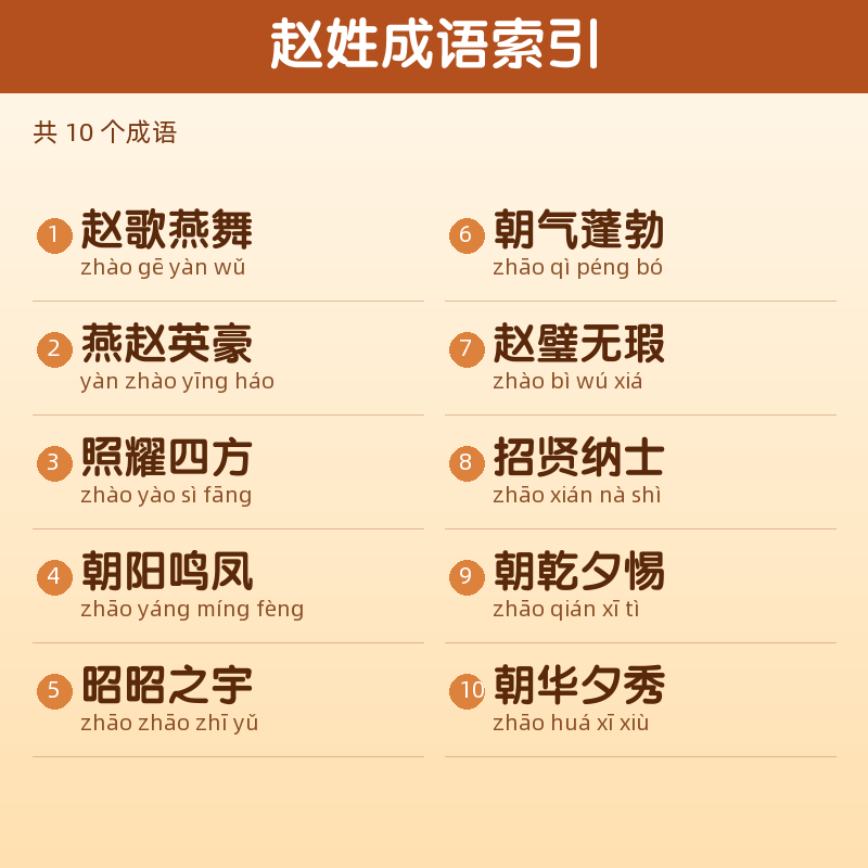 【赵】姓氏头像百家姓专属设计共164张高清出图可定制可改字 目录预览