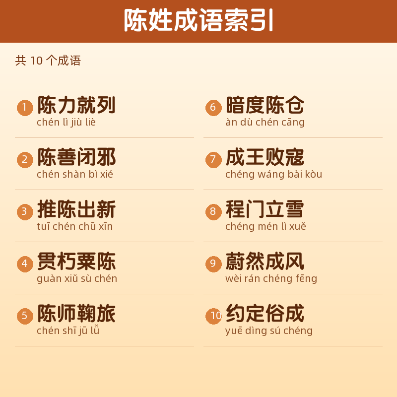 【陈】姓氏头像百家姓专属设计共158张高清出图可定制可改字 目录预览