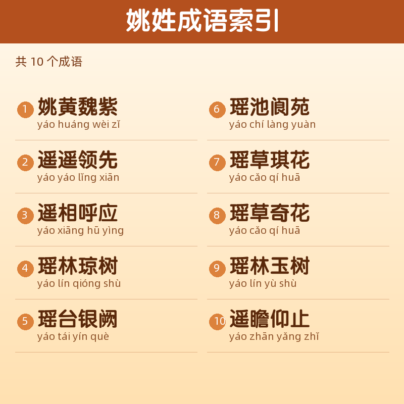【姚】姓氏头像百家姓专属设计共168张高清出图可定制可改字 目录预览