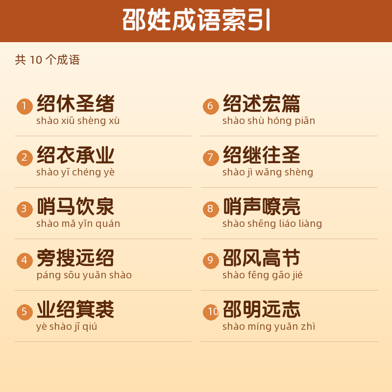 【邵】姓氏头像百家姓专属设计共160张高清出图可定制可改字 目录预览