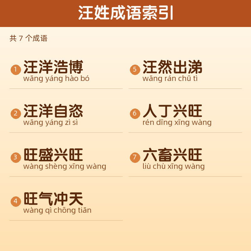 【汪】姓氏头像百家姓专属设计共166张高清出图可定制可改字 目录预览