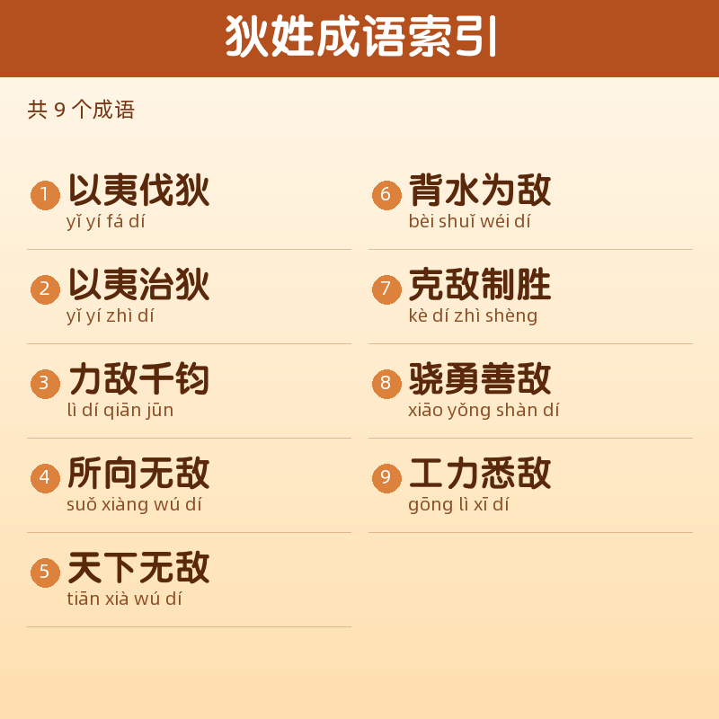 【狄】姓氏头像百家姓专属设计共162张高清出图可定制可改字 目录预览