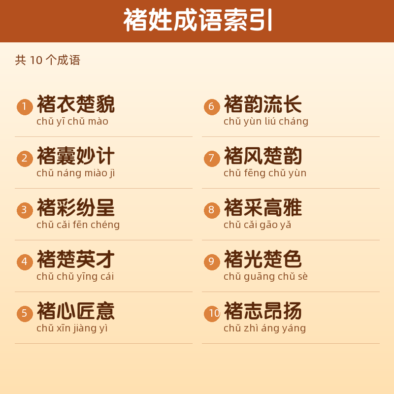 【褚】姓氏头像百家姓专属设计共166张高清出图可定制可改字 目录预览