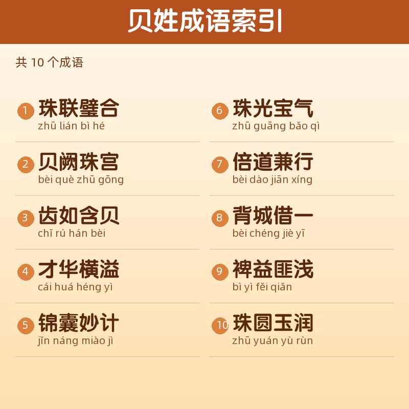 【贝】姓氏头像百家姓专属设计共163张高清出图可定制可改字 目录预览