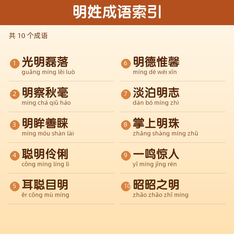 【明】姓氏头像百家姓专属设计共158张高清出图可定制可改字 目录预览