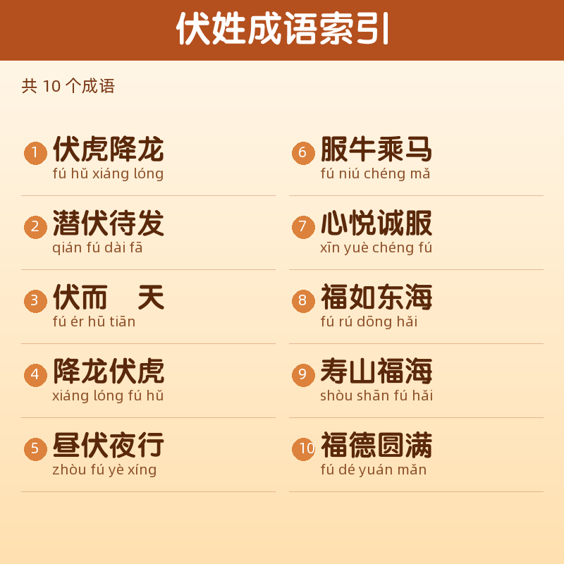 【伏】姓氏头像百家姓专属设计共164张高清出图可定制可改字 目录预览