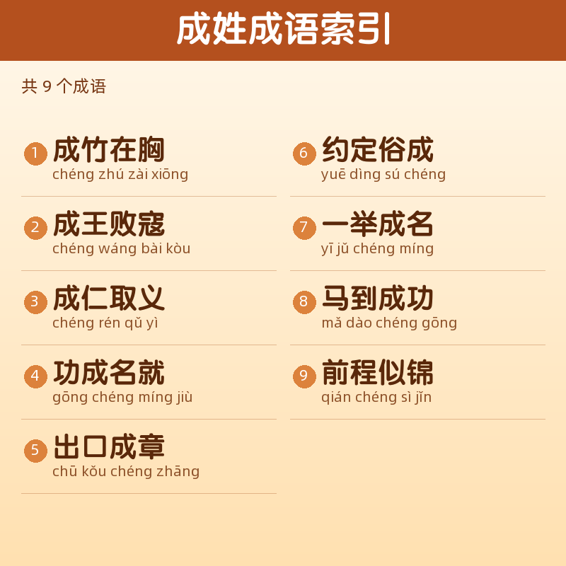 【成】姓氏头像百家姓专属设计共164张高清出图可定制可改字 目录预览