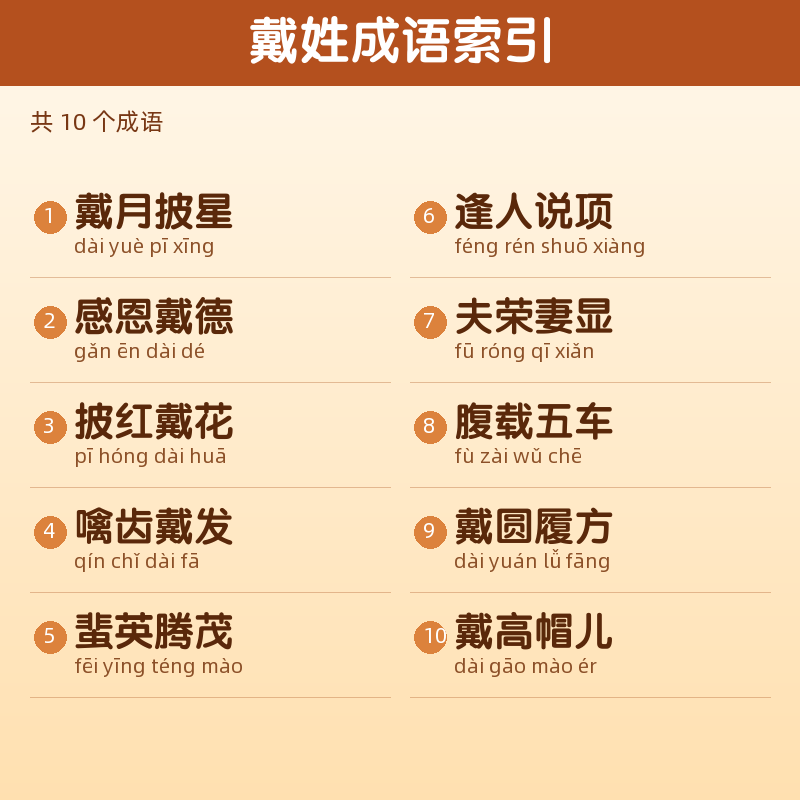 【戴】姓氏头像百家姓专属设计共158张高清出图可定制可改字 目录预览