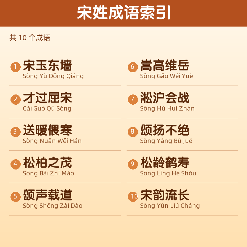 【宋】姓氏头像百家姓专属设计共274张高清出图可定制可改字 目录预览