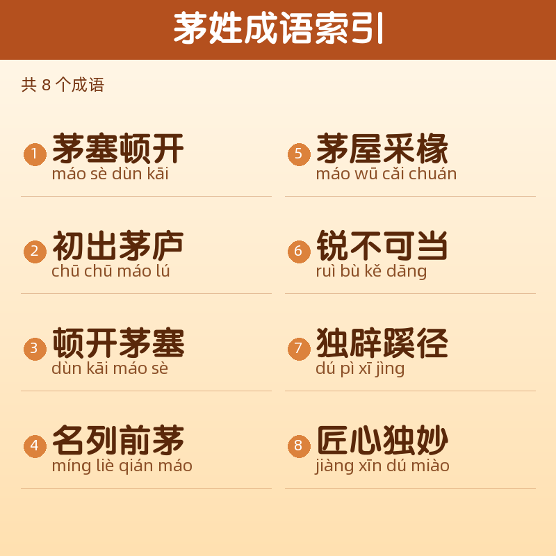 【茅】姓氏头像百家姓专属设计共162张高清出图可定制可改字 目录预览