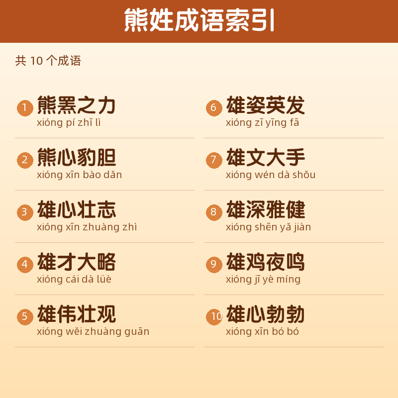 【熊】姓氏头像百家姓专属设计共162张高清出图可定制可改字 目录预览