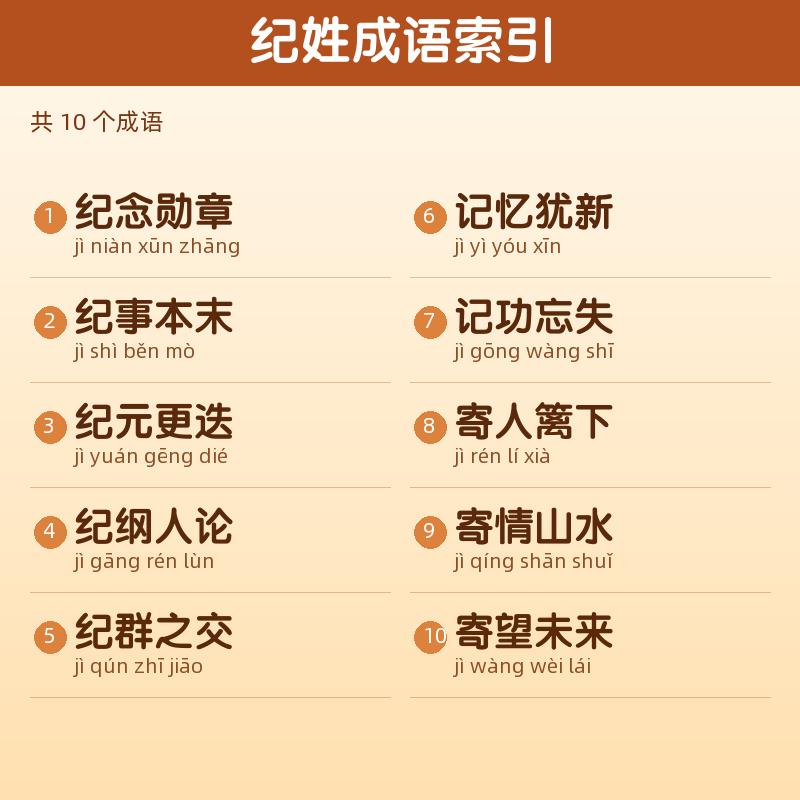 【纪】姓氏头像百家姓专属设计共166张高清出图可定制可改字 目录预览