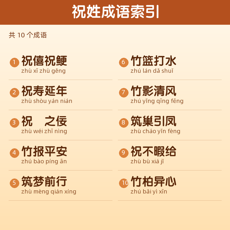 【祝】姓氏头像百家姓专属设计共164张高清出图可定制可改字 目录预览