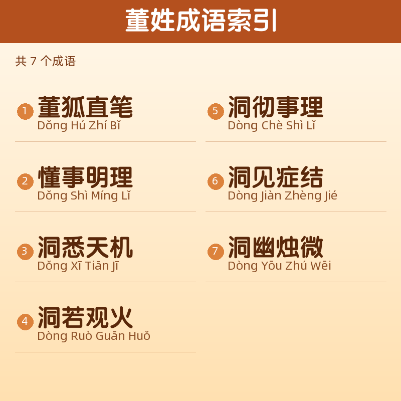 【董】姓氏头像百家姓专属设计共310张高清出图可定制可改字 目录预览