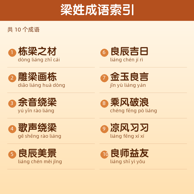 【梁】姓氏头像百家姓专属设计共172张高清出图可定制可改字 目录预览