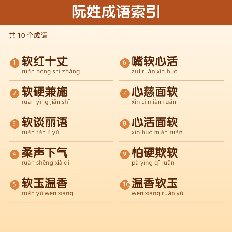【阮】姓氏头像百家姓专属设计共164张高清出图可定制可改字 目录预览