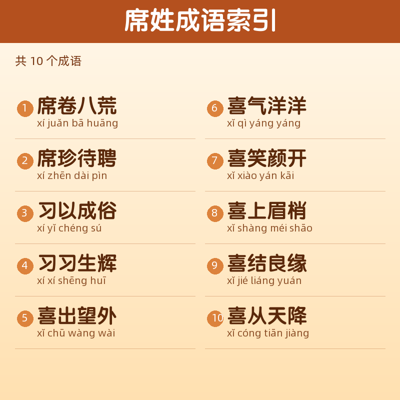 【席】姓氏头像百家姓专属设计共159张高清出图可定制可改字 目录预览