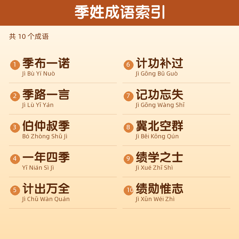 【季】姓氏头像百家姓专属设计共166张高清出图可定制可改字 目录预览