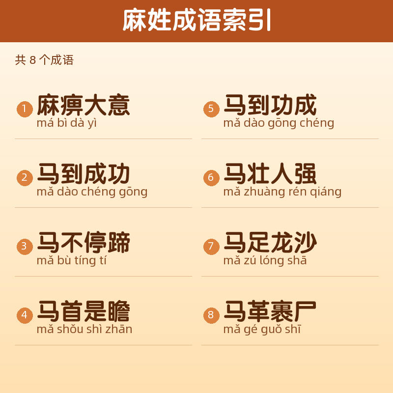 【麻】姓氏头像百家姓专属设计共166张高清出图可定制可改字 目录预览