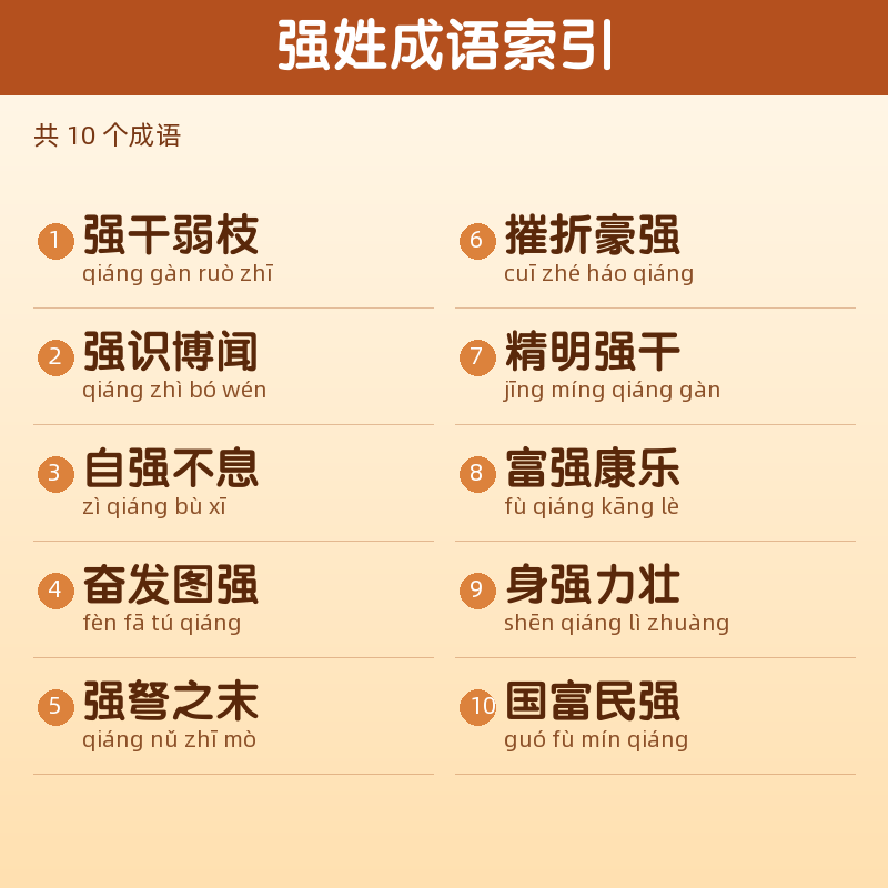 【强】姓氏头像百家姓专属设计共160张高清出图可定制可改字 目录预览