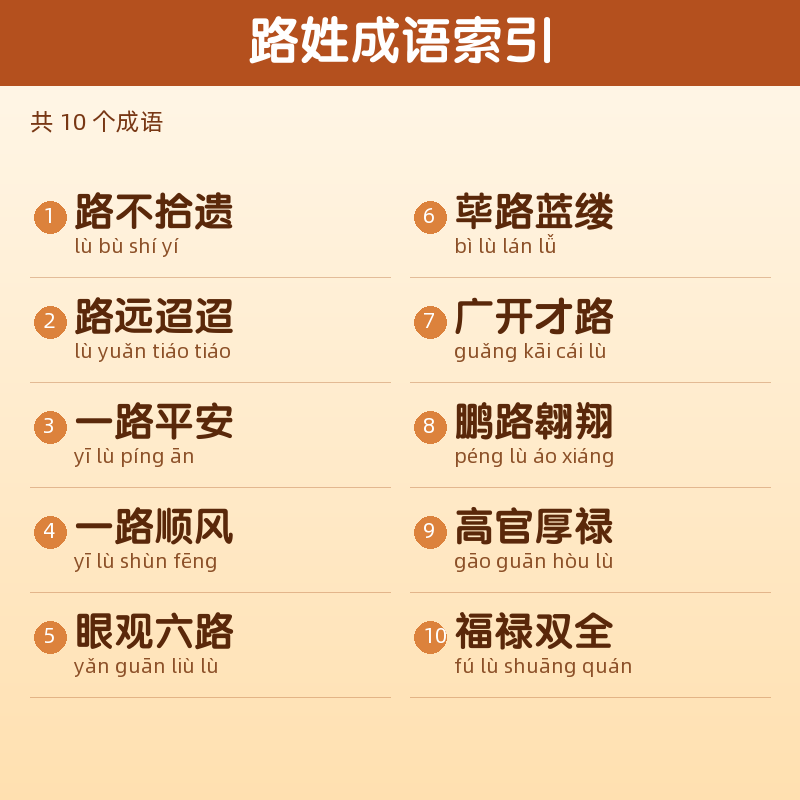 【路】姓氏头像百家姓专属设计共162张高清出图可定制可改字 目录预览