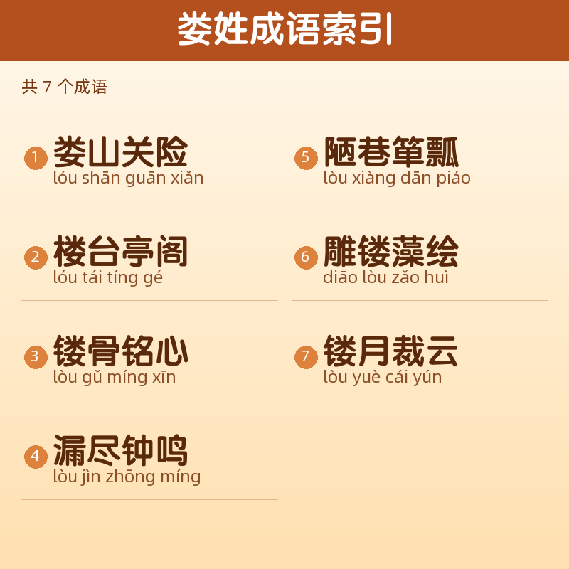 【娄】姓氏头像百家姓专属设计共160张高清出图可定制可改字 目录预览