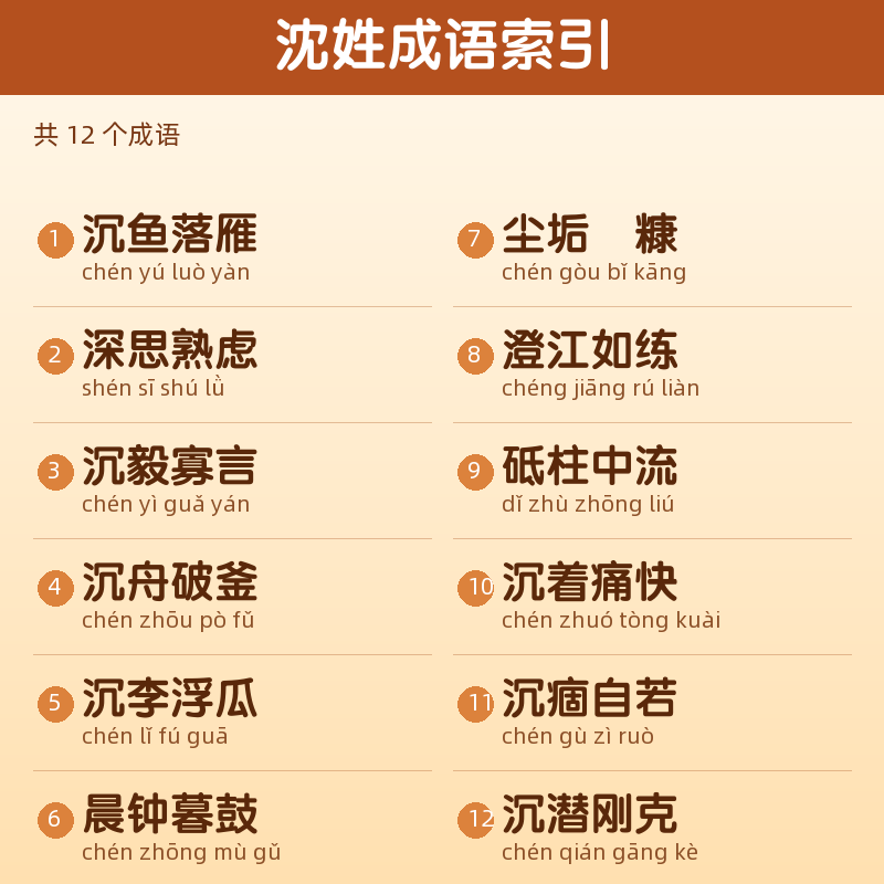 【沈】姓氏头像百家姓专属设计共150张高清出图可定制可改字 目录预览