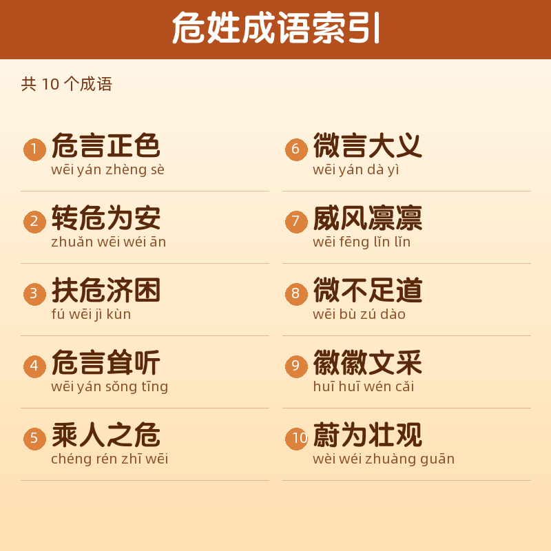 【危】姓氏头像百家姓专属设计共166张高清出图可定制可改字 目录预览