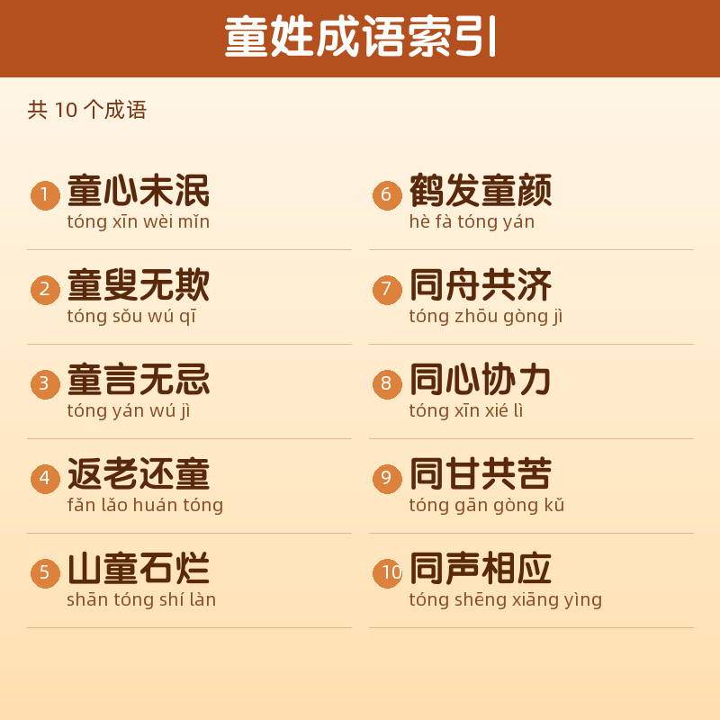 【童】姓氏头像百家姓专属设计共172张高清出图可定制可改字 目录预览