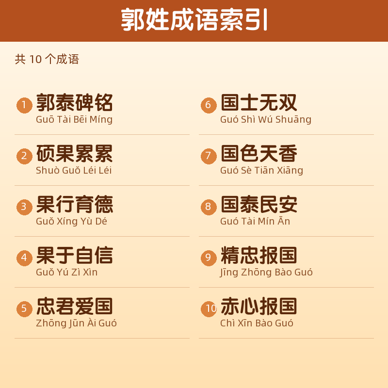 【郭】姓氏头像百家姓专属设计共168张高清出图可定制可改字 目录预览