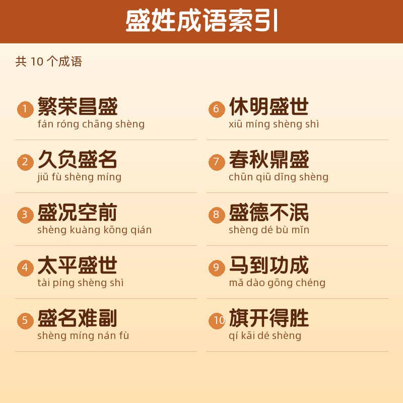 【盛】姓氏头像百家姓专属设计共158张高清出图可定制可改字 目录预览