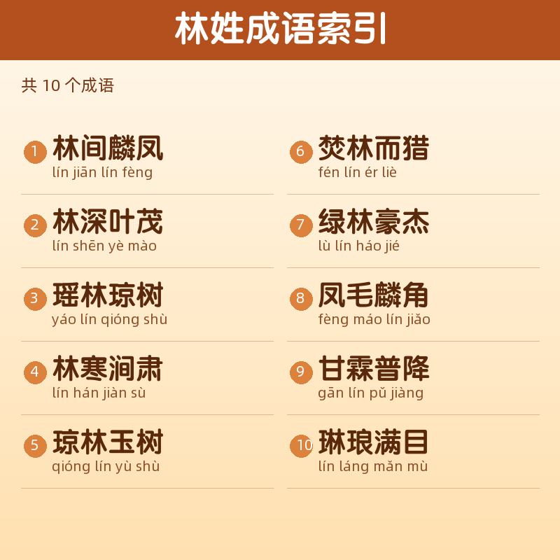 【林】姓氏头像百家姓专属设计共156张高清出图可定制可改字 目录预览