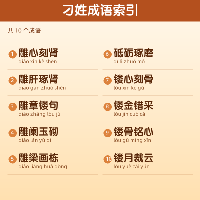 【刁】姓氏头像百家姓专属设计共162张高清出图可定制可改字 目录预览