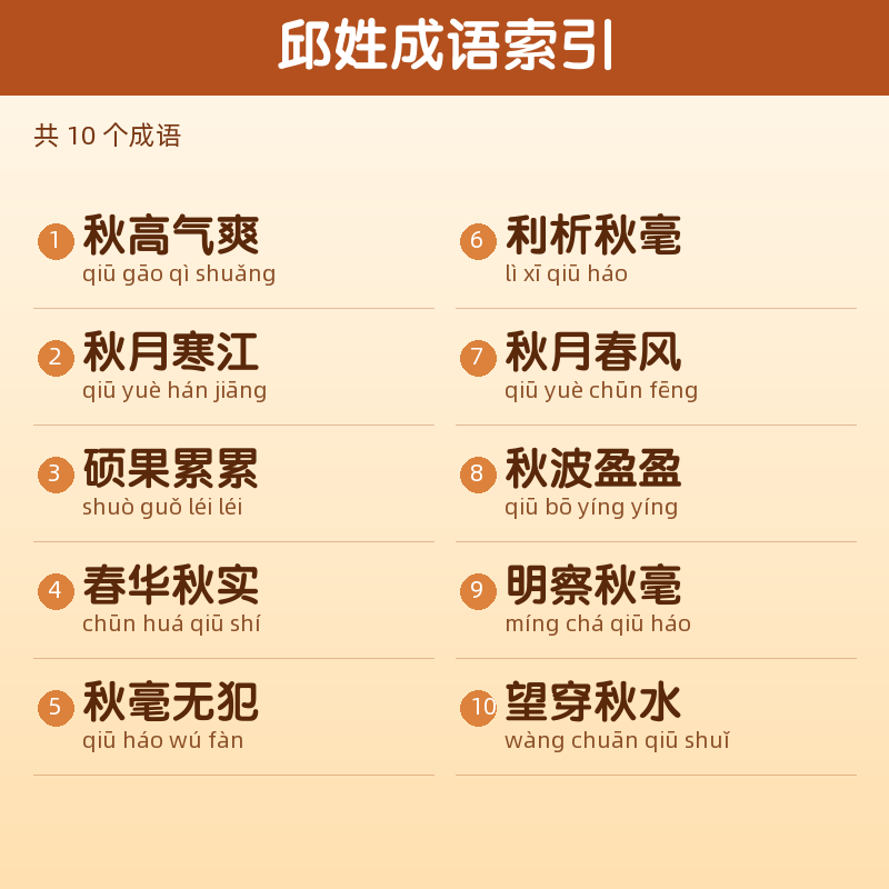 【邱】姓氏头像百家姓专属设计共164张高清出图可定制可改字 目录预览
