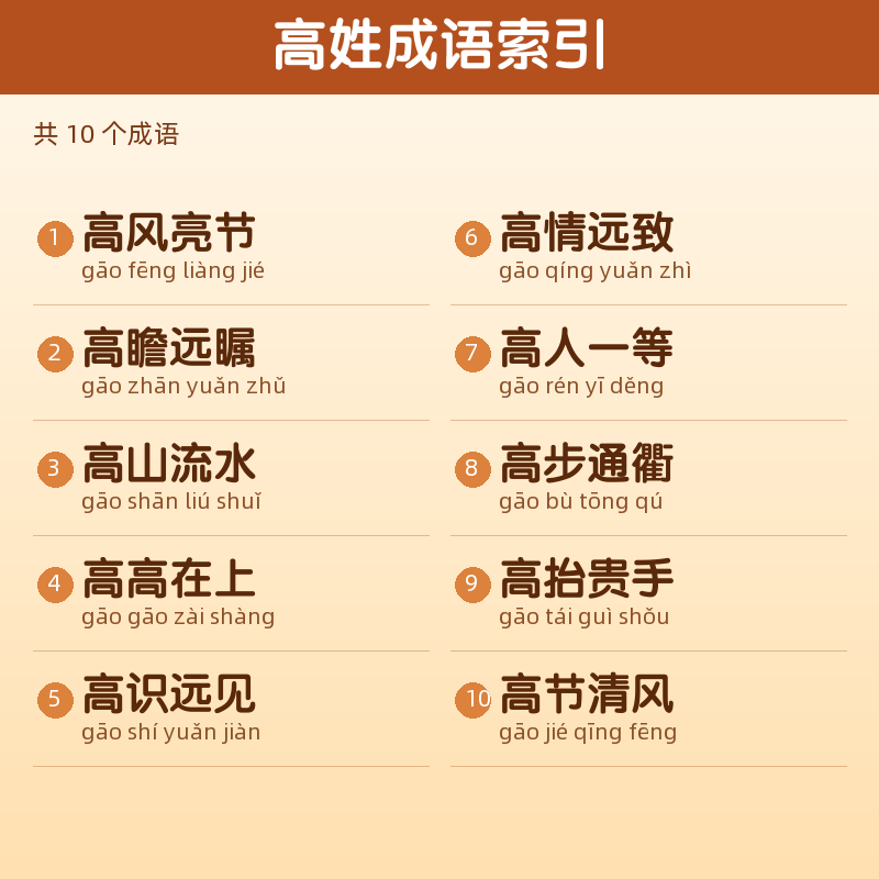 【高】姓氏头像百家姓专属设计共164张高清出图可定制可改字 目录预览