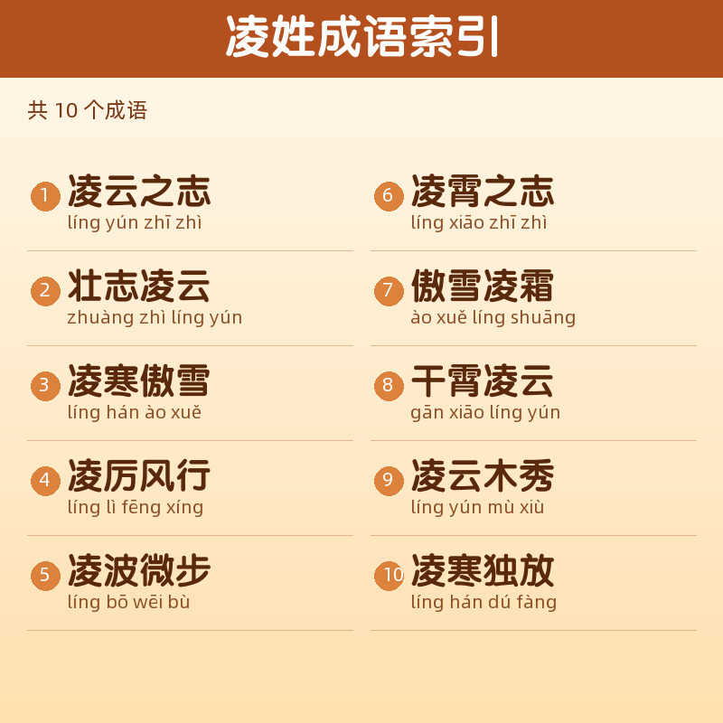 【凌】姓氏头像百家姓专属设计共162张高清出图可定制可改字 目录预览