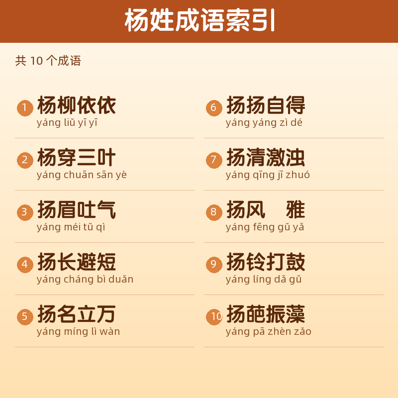 【杨】姓氏头像百家姓专属设计共172张高清出图可定制可改字 目录预览