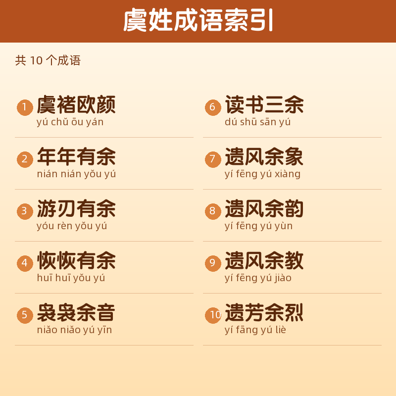 【虞】姓氏头像百家姓专属设计共166张高清出图可定制可改字 目录预览