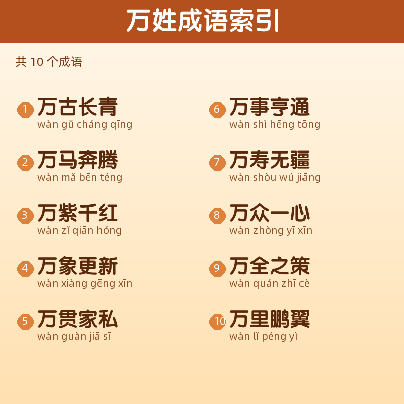 【万】姓氏头像百家姓专属设计共170张高清出图可定制可改字 目录预览