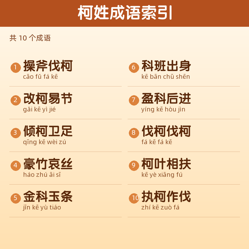 【柯】姓氏头像百家姓专属设计共174张高清出图可定制可改字 目录预览