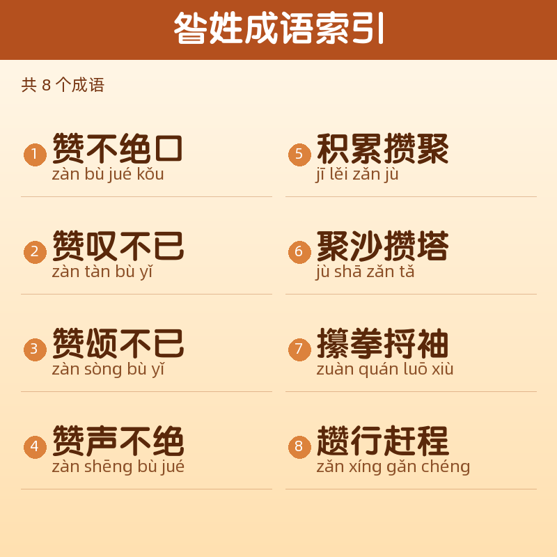 【昝】姓氏头像百家姓专属设计共170张高清出图可定制可改字 目录预览