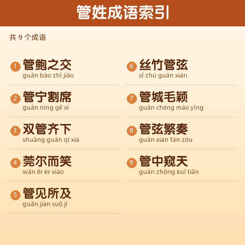 【管】姓氏头像百家姓专属设计共158张高清出图可定制可改字 目录预览