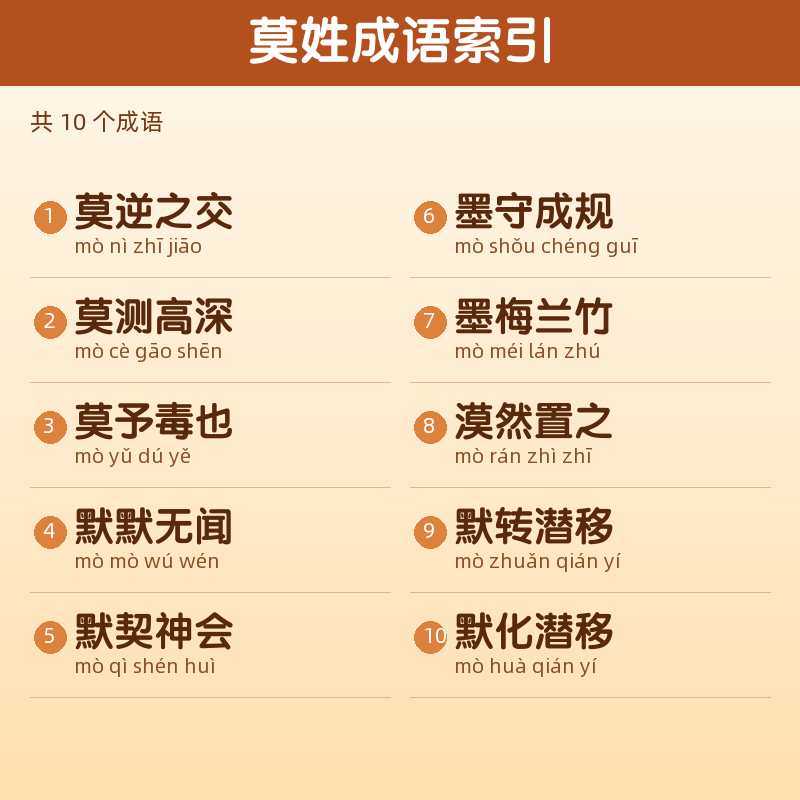 【莫】姓氏头像百家姓专属设计共172张高清出图可定制可改字 目录预览