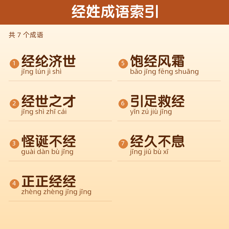 【经】姓氏头像百家姓专属设计共160张高清出图可定制可改字 目录预览