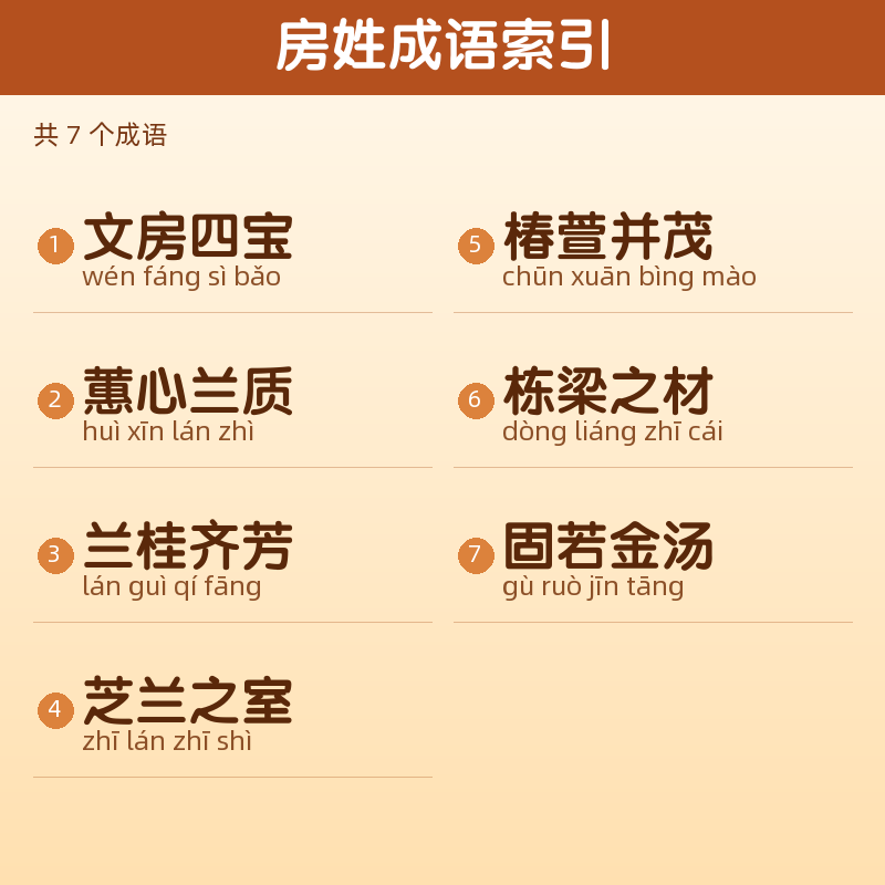 【房】姓氏头像百家姓专属设计共160张高清出图可定制可改字 目录预览
