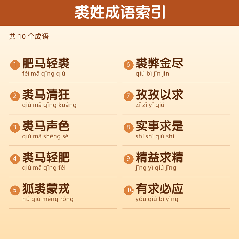 【裘】姓氏头像百家姓专属设计共166张高清出图可定制可改字 目录预览
