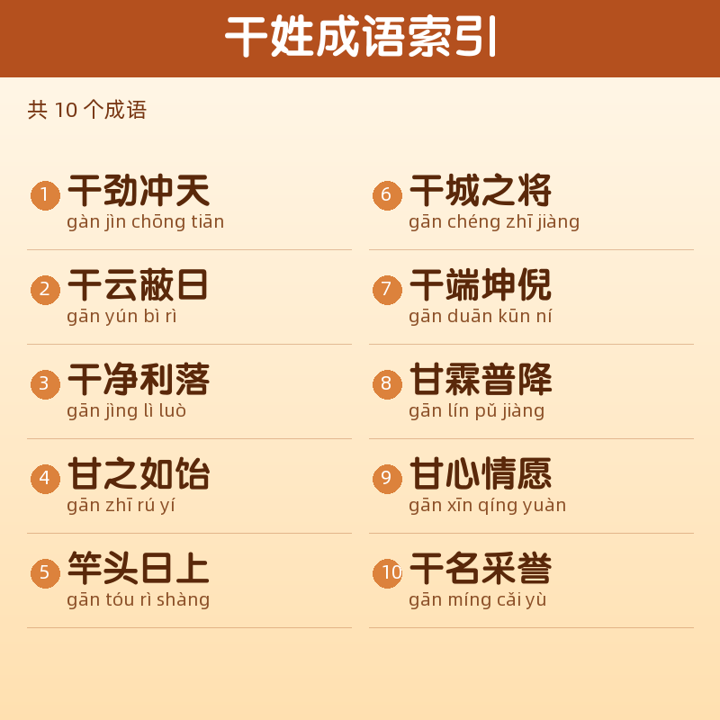 【干】姓氏头像百家姓专属设计共168张高清出图可定制可改字 目录预览
