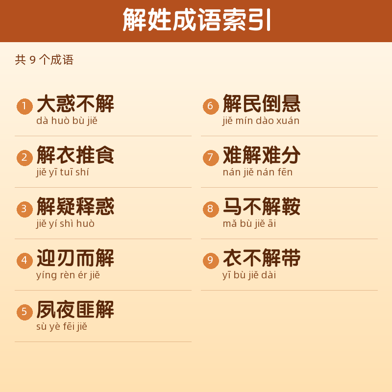 【解】姓氏头像百家姓专属设计共164张高清出图可定制可改字 目录预览