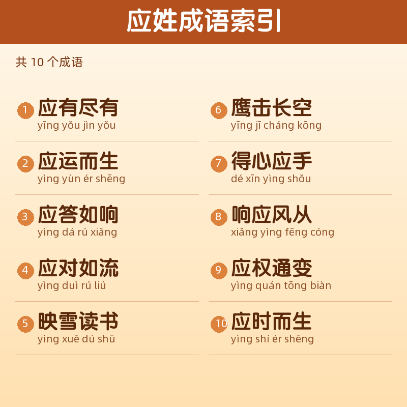 【应】姓氏头像百家姓专属设计共162张高清出图可定制可改字 目录预览