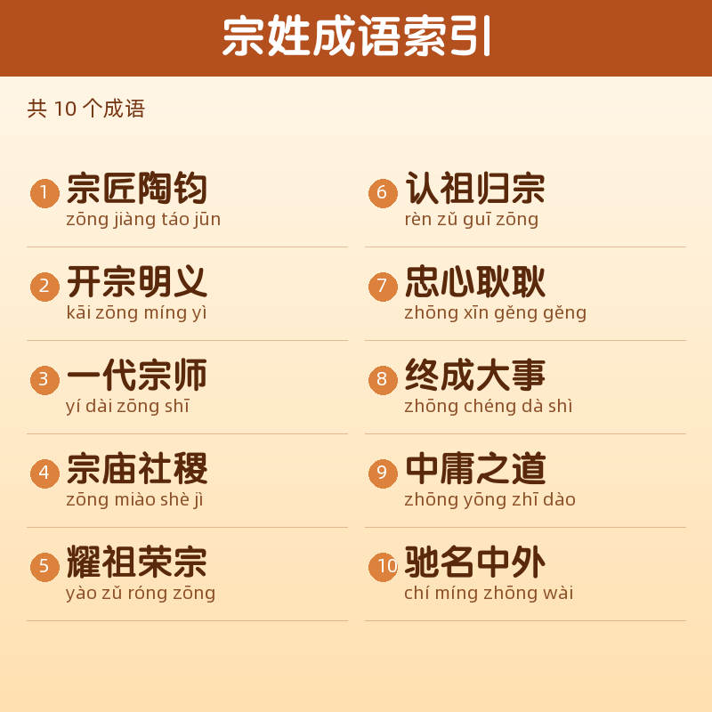 【宗】姓氏头像百家姓专属设计共160张高清出图可定制可改字 目录预览